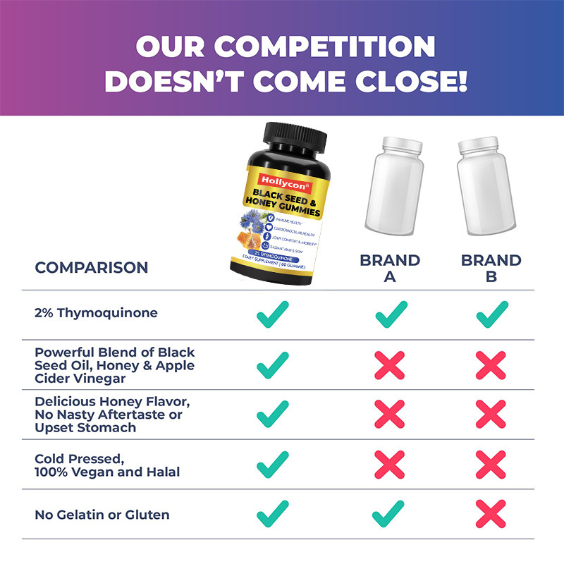 Olio di semi neri e gomma di miele 200 mg Estratto di olio di semi neri per il supporto immunitario