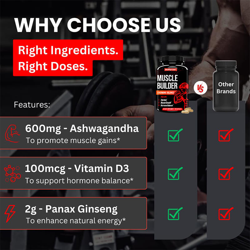 Fornitore Muscle Builder Supporta la crescita muscolare Dimensione forza ed energia Booster