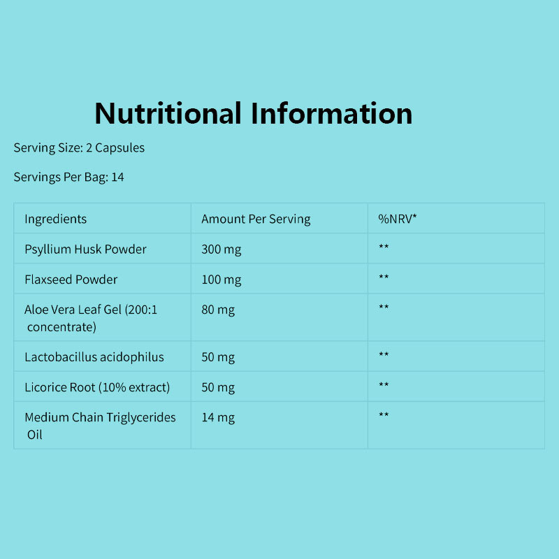 Supplemento di pulizia del colon di 14 giorni con 28 capsule ad alta resistenza e 24 mesi di durata per la salute intestinale