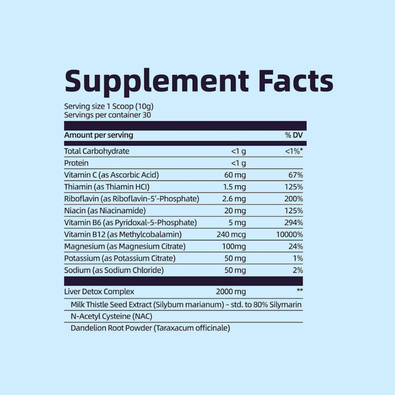 Prezzo di fabbrica OEM 29 in 1 Polvere di disintossicazione per tutto il corpo con cardo di latte. Potente sapore terreno da ingredienti naturali. Supplemento di supporto epatico e digestivo, formula personalizzata.
