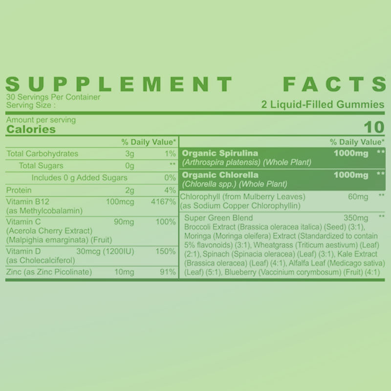OEM/ODM Customized Spirulina Chlorella Gummies for Energy & Vitality Digestion & Gut Health Antioxidant & Immune Support